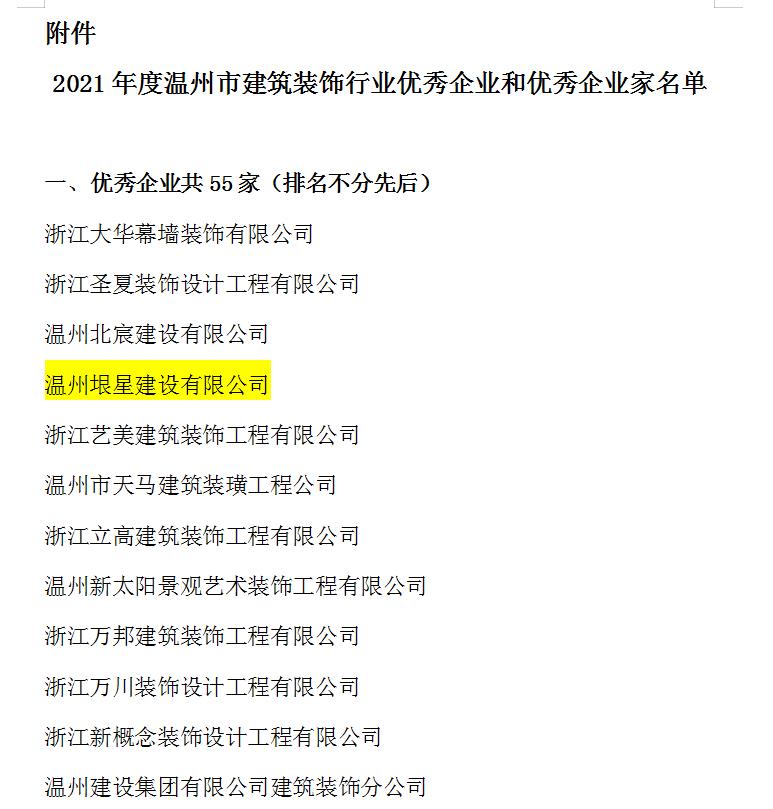 热烈祝贺我司被评为2021年度温州市建筑装饰行业优秀企业和优秀企业家(图2)