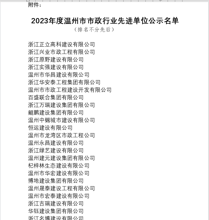 2023年度温州市市政行业“一先一优” 评选结果公示(图2)